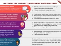 OJK Sultra Gelar Program Strategis 2025 untuk Meningkatkan Ekonomi Daerah